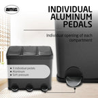 Triple Pedal Bin 45 Litres Mod