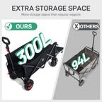 Trolley 300L Folding Beach Cart with Brakes Adjustable