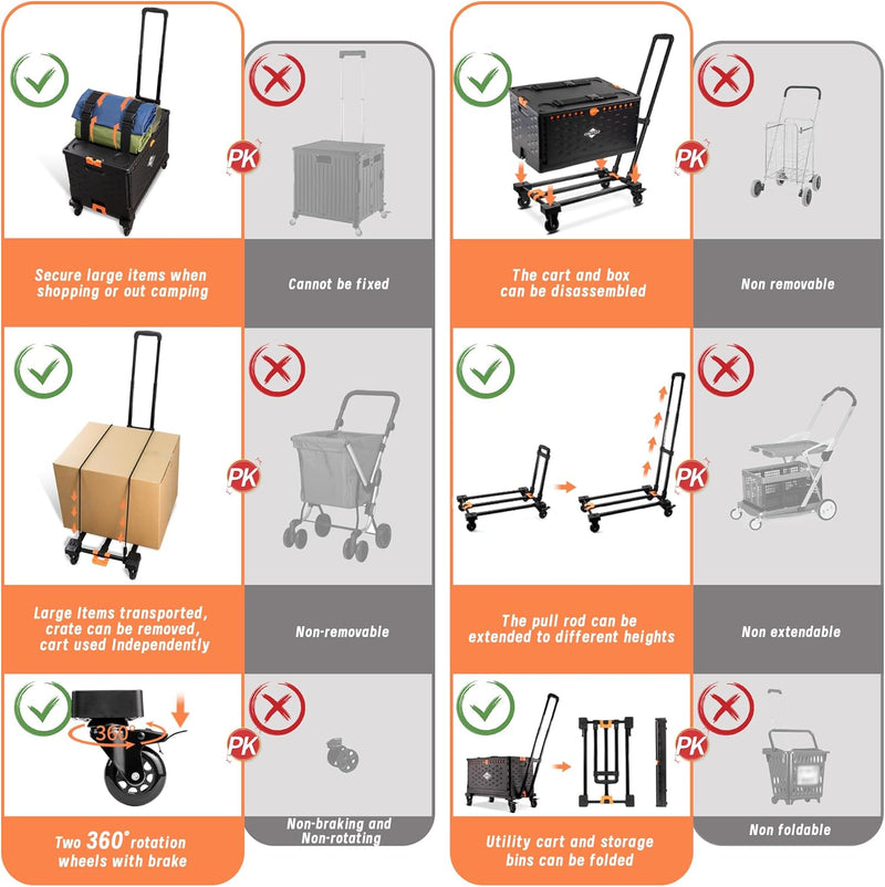 Trolley Foldable Utility Cart Wagon with One Separate