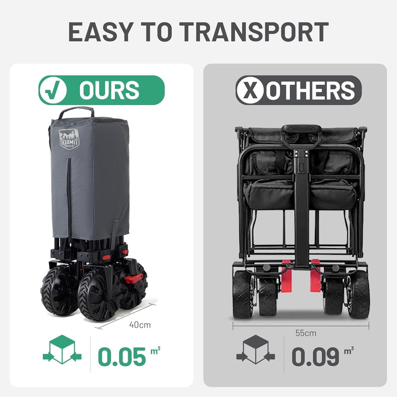 Festival Trolley on Wheels with Brakes 200L Foldable
