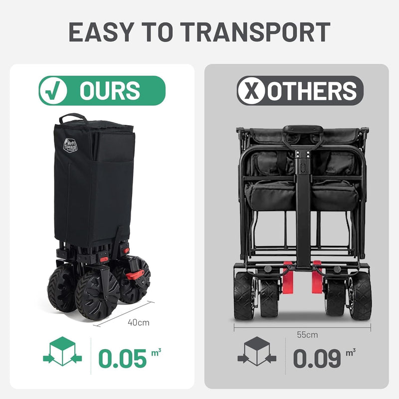 Festival Trolley on Wheels with Brakes 200L Foldable