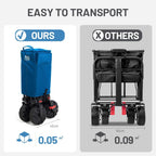 Trolley on Wheels with Brakes 200L Foldable Camping