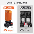 Trolley on Wheels with Brakes 200L Foldable Camping