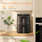 Turboblaze Air Fryer 6L Dc Motor