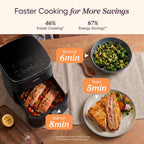Turboblaze Air Fryer 6L Dc Motor