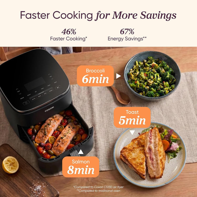 Turboblaze Air Fryer 6L Dc Motor