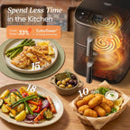 Turboblaze Air Fryer 6L Dc Motor