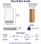 Double Mattress Hybrid Memory Foam and Spring Zonal