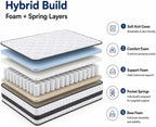 Double Mattress Hybrid Memory Foam and Spring Zonal