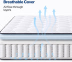 Double Mattress Hybrid Memory Foam and Spring Zonal