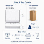 Double Mattress Hybrid Memory Foam and Spring Zonal