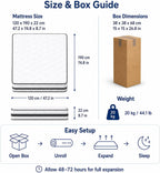 Double Mattress Hybrid Memory Foam and Spring Zonal
