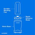 Ultra 1200W Personal Blender with Rapid Extractor Blade