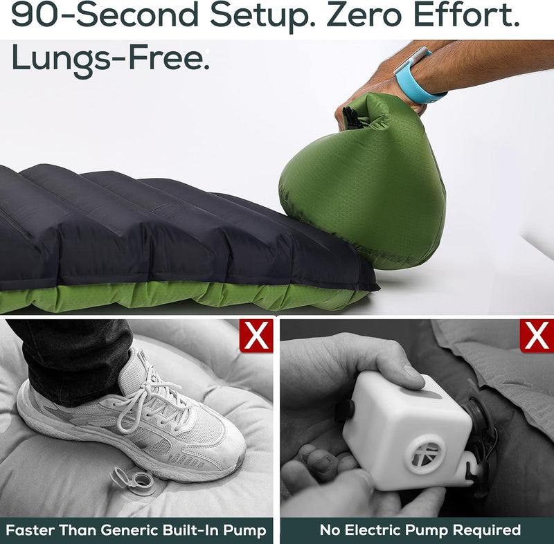 Ultralight 17oz Camping Sleeping Pad Apolloair