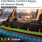 Ultralight 17oz Camping Sleeping Pad Apolloair