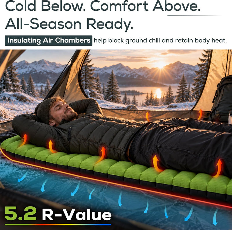 Ultralight 17oz Camping Sleeping Pad Apolloair
