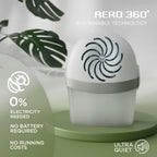 Unibond Aero 360� Moisture Absorber 1 Device Incl.
