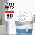 Unibond Aero 360� Moisture Absorber 1 Device Incl.