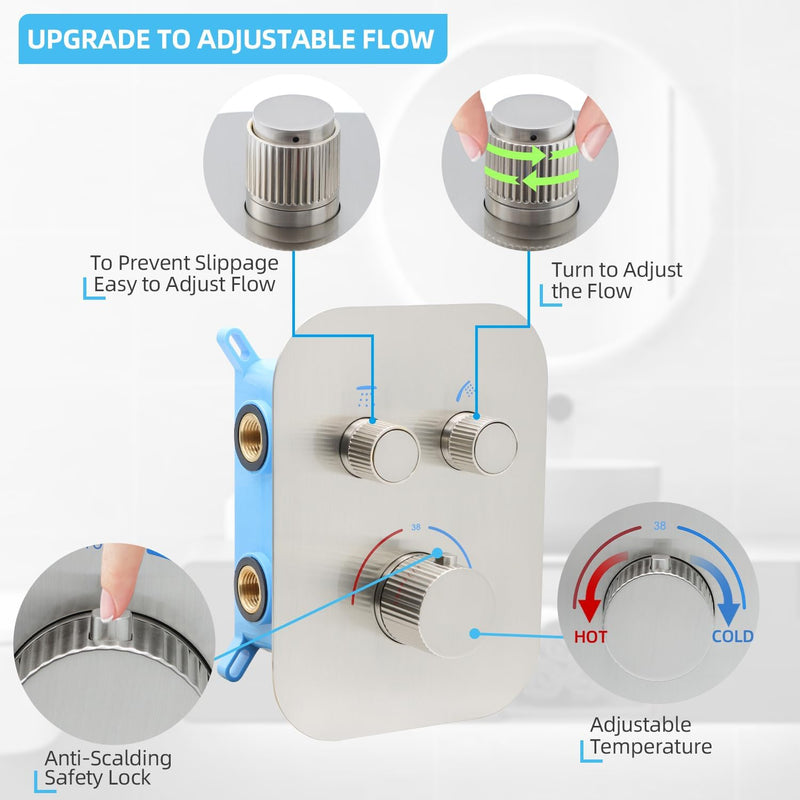 Upgraded Thermostatic Shower System with 10" Rain Head