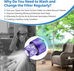 V10 Filters for Dyson- Replacement Filter Dyson Cyclone
