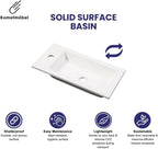Vanity Unit with Wash Basin Bathroom Wall