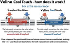Velino Cool Touch Bar Diverter Thermostatic Shower Mixer