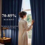 Velvet Curtains Blackout Thermal Insulated