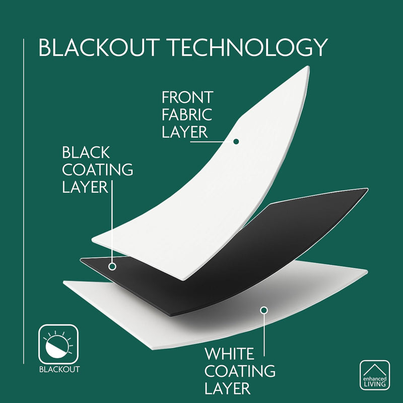 Velvet Thermal 100% Blackout Curtains with Tape Top