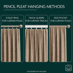 Velvet Thermal 100% Blackout Curtains with Tape Top