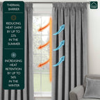 Velvet Thermal 100% Blackout Curtains with Tape Top