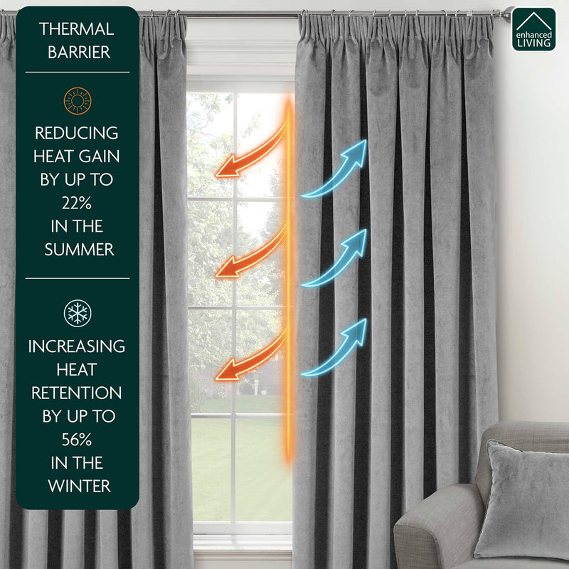 Velvet Thermal 100% Blackout Curtains with Tape Top