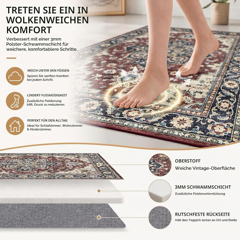 Vintage Rugs Living Room Washable Anti Slip Large