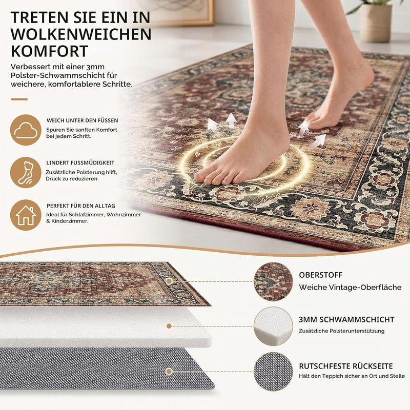 Vintage Rugs Living Room Washable Anti Slip Large