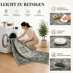 Vintage Rugs Living Room Washable Anti Slip Large