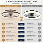 Volisun Ceiling Fans with Lights and Remote 40CM