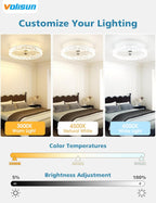 Volisun Ceiling Fans with Lights and Remote 50CM