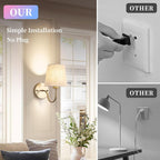 Wall Lights Fabric Shade Hardwired Installation Dimmable (Set of 2)