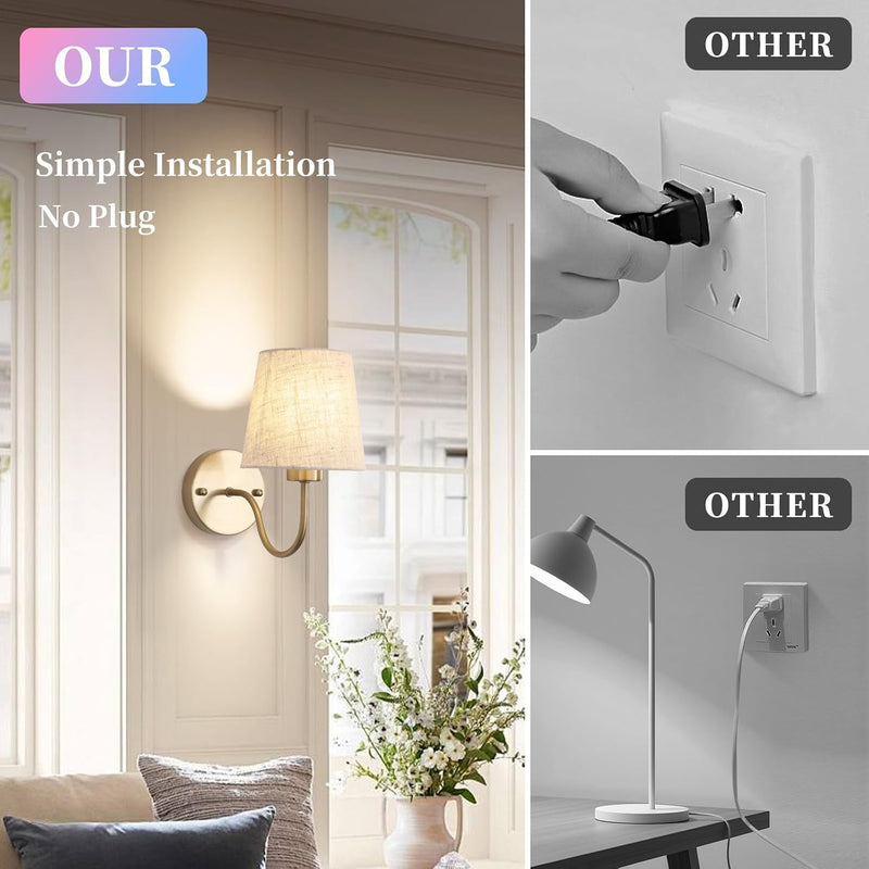 Wall Lights Fabric Shade Hardwired Installation Dimmable (Set of 2)