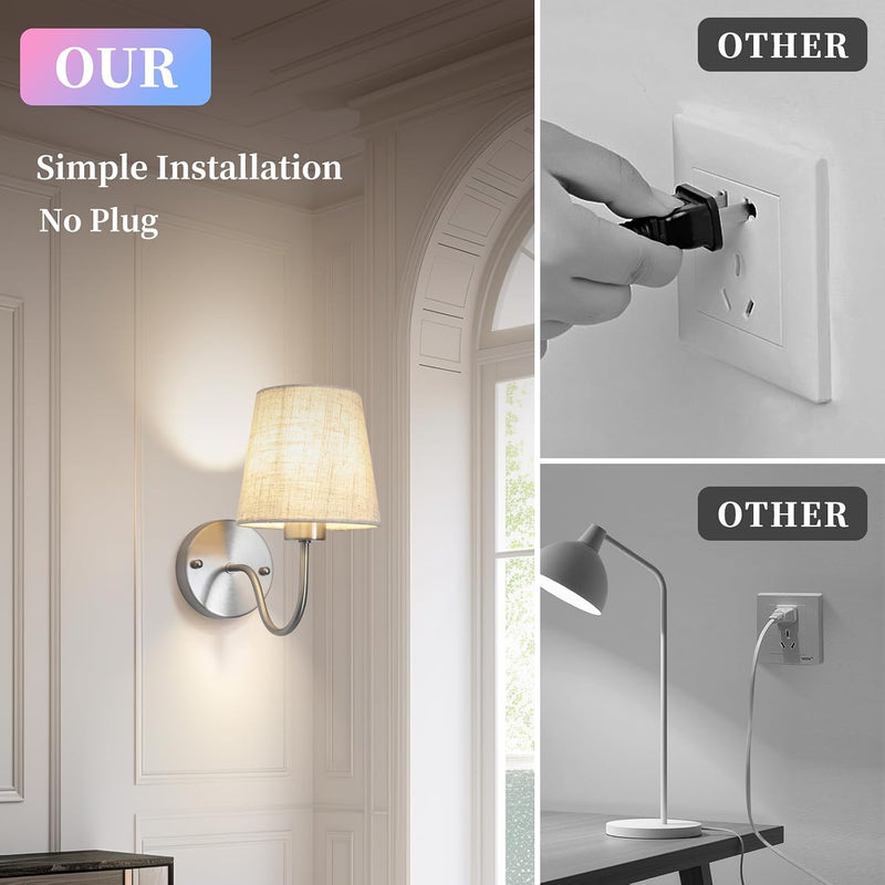 Wall Lights Fabric Shade Hardwired Installation Dimmable (Set of 2)