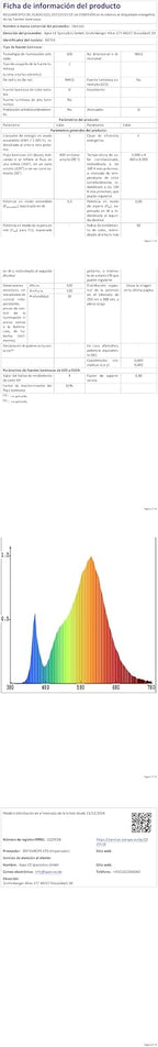 Wall Lights for Living Room 3 Colour Temperature