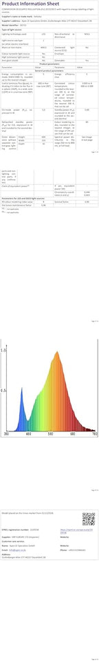 Wall Lights for Living Room 3 Colour Temperature