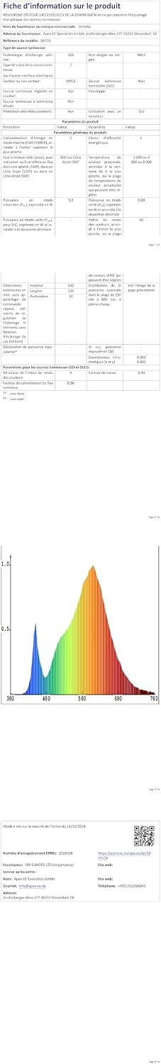 Wall Lights for Living Room 3 Colour Temperature