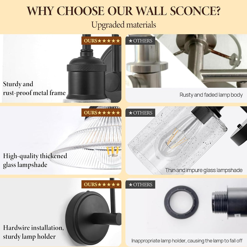 Wall Sconces Set of Two Decor with Glass