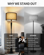 Walnut Floor Lamp with Crossed Square Wooden Base
