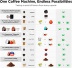 Warriors1 5 in 1 Pod Coffee Machines