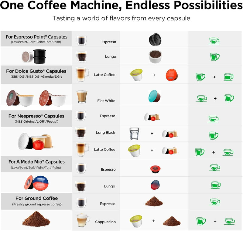 Warriors1 5 in 1 Pod Coffee Machines