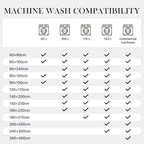 Washable Rugs for Living Room Large Centre