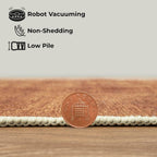 Washable Rug 75% Recycled Cotton Short Pile