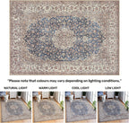 Washable Rug 75% Recycled Cotton Short Pile