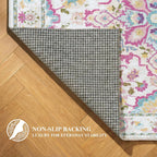 Washable Rug Non-Slip Backing Short Pile Non-Shedding